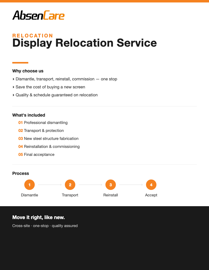 absencare-service-poster:display-relocation-service_en.png:94f2239bea49